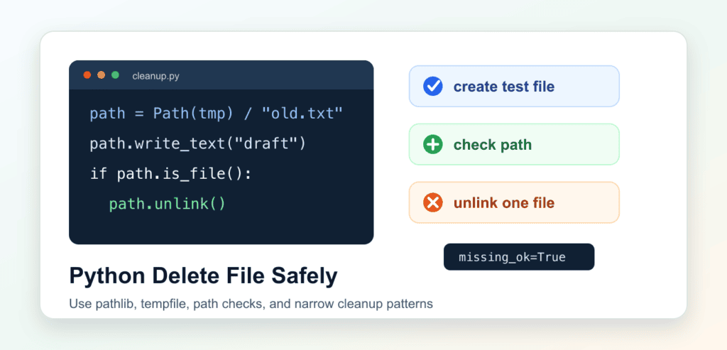 Python Delete File: pathlib, os.remove(), and Safe Cleanup
