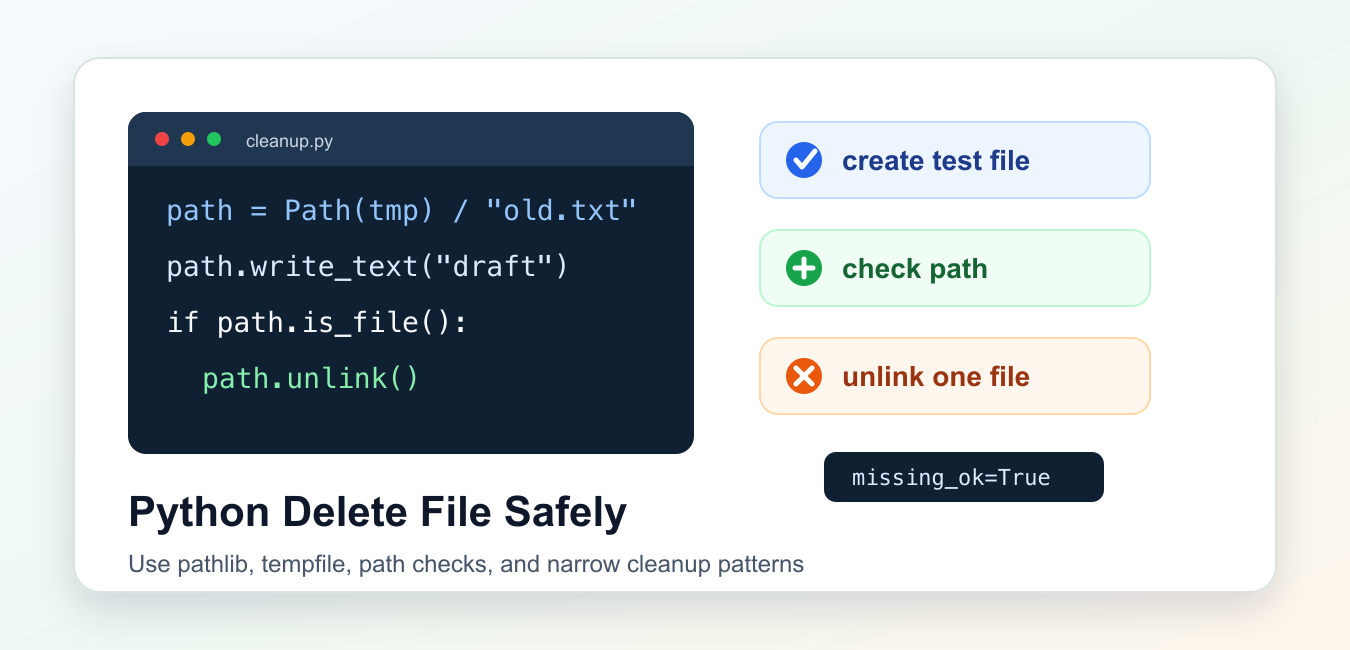 Python Delete File: pathlib, os.remove(), and Safe Cleanup