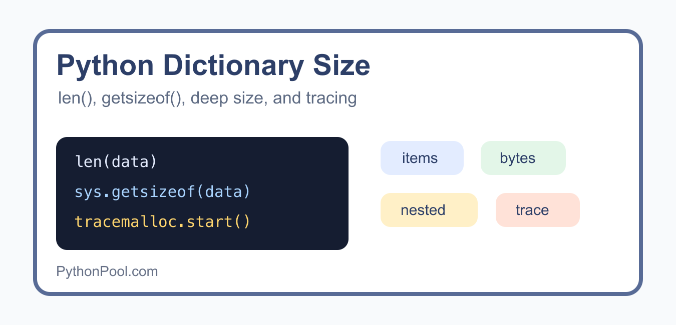 Python Dictionary Size: len(), getsizeof(), and Memory