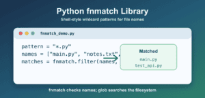 Python fnmatch: Match Filenames with Wildcards