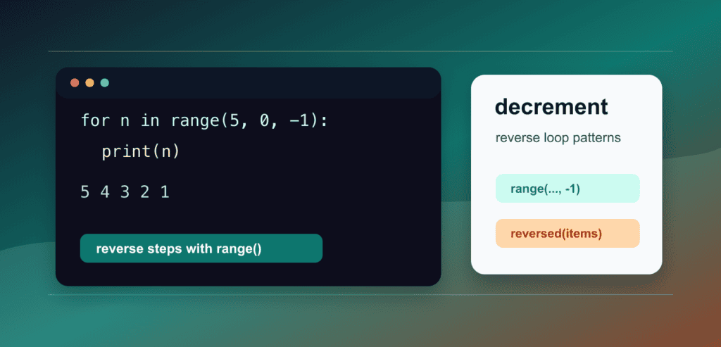 Decrement a For Loop in Python with range()