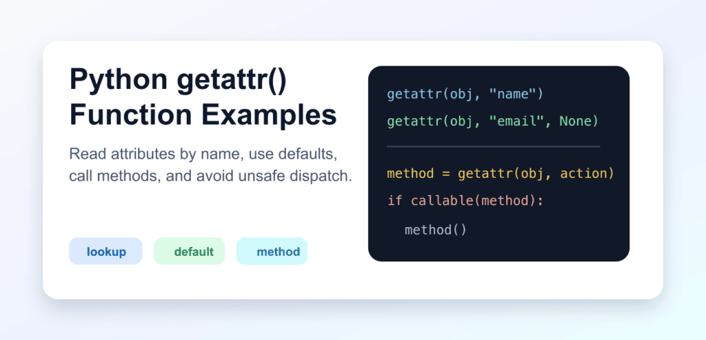 Python getattr(): Read Attributes with Safe Defaults