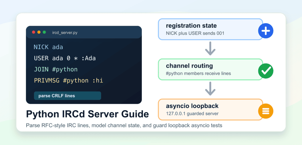 PythonWin: Windows Python IDE Setup and Troubleshooting