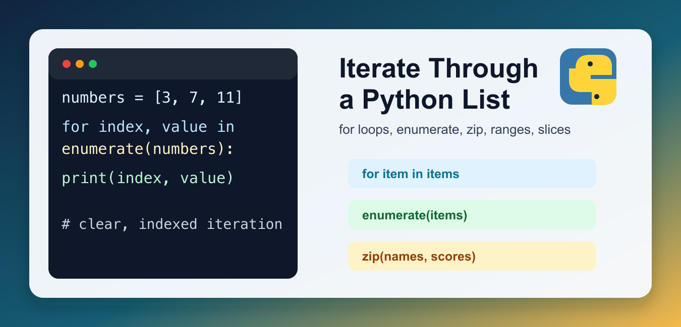 How to Iterate Through a List in Python