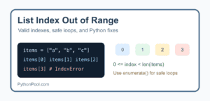 Python List Index Out of Range: Fixes and Examples