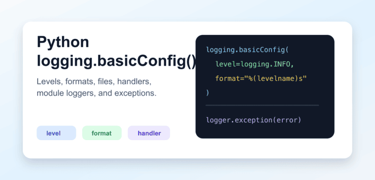 Python Logging: Levels, Handlers, Formatters, and Best Practices