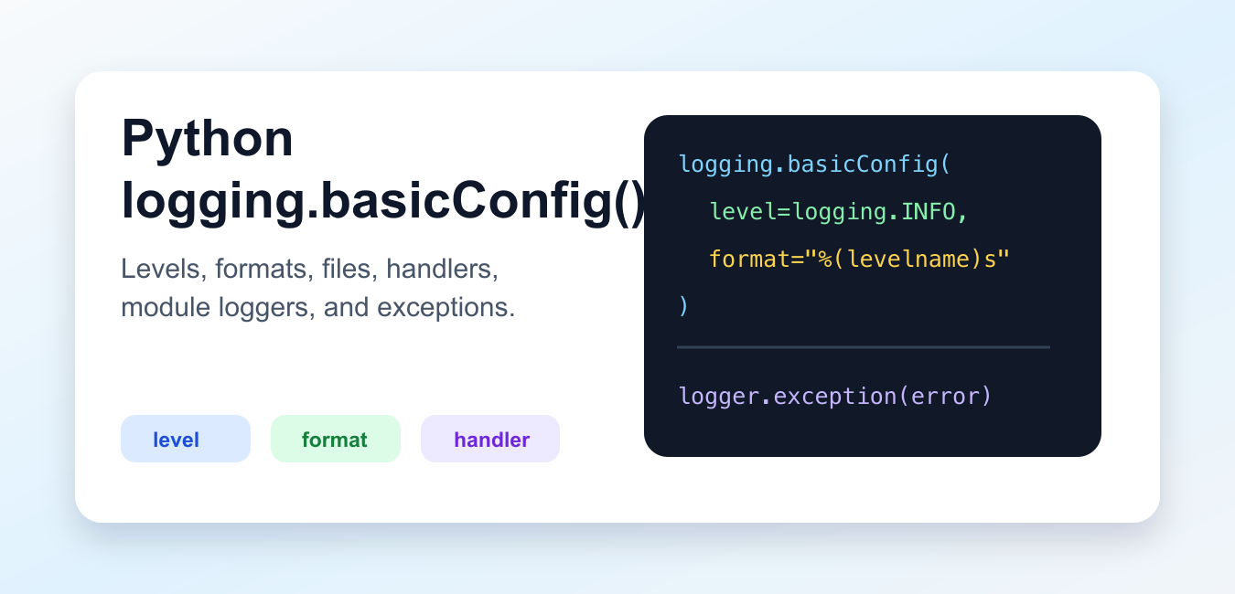 Python Logging: Levels, Handlers, Formatters, and Best Practices
