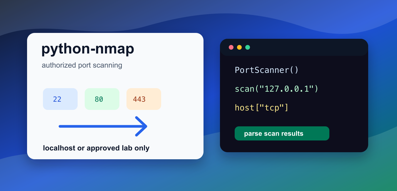 python-nmap: Run Network Scans Safely from Python