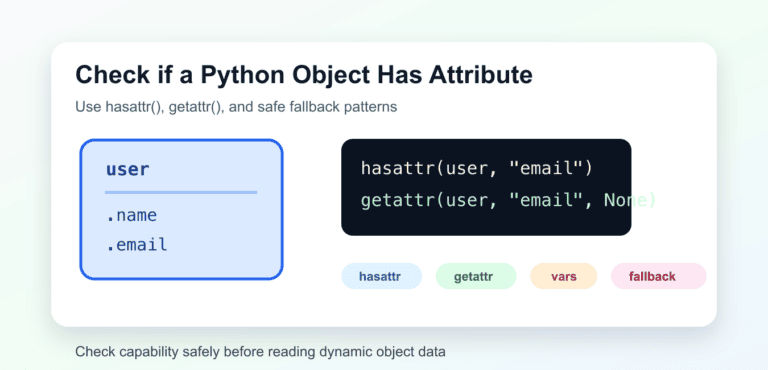 Check Whether an Object Has an Attribute in Python