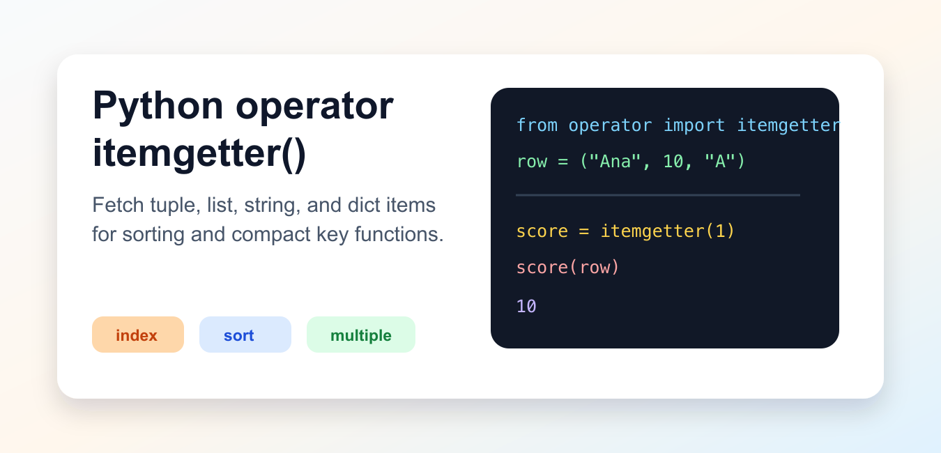 Python itemgetter: Sort and Extract Values from Records