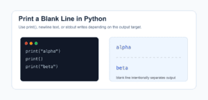 Print a Blank Line in Python: Newlines and Output Formatting