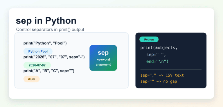 sep in Python: print() Separators, Tabs, and CSV