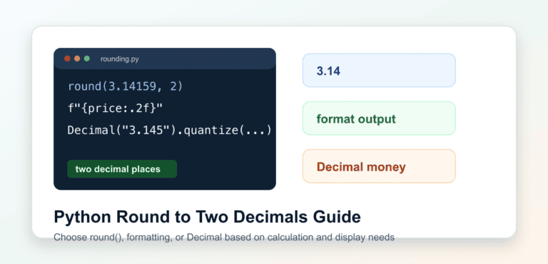 Python Round to Two Decimals Guide