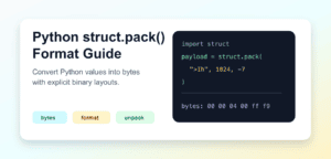 Structpy Python Library Python struct.pack(): Format Strings, Bytes, and Endianness
