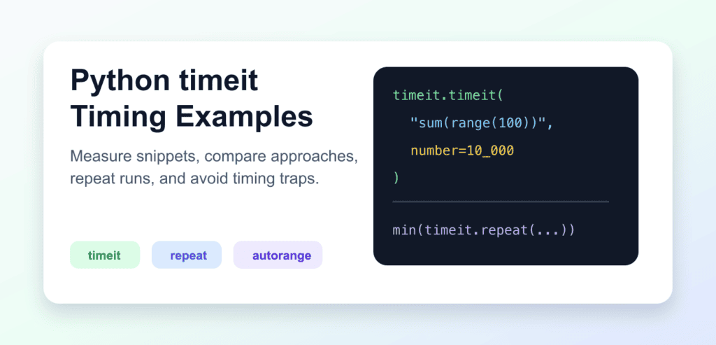 Python timeit: Reliable Microbenchmarks with repeat()