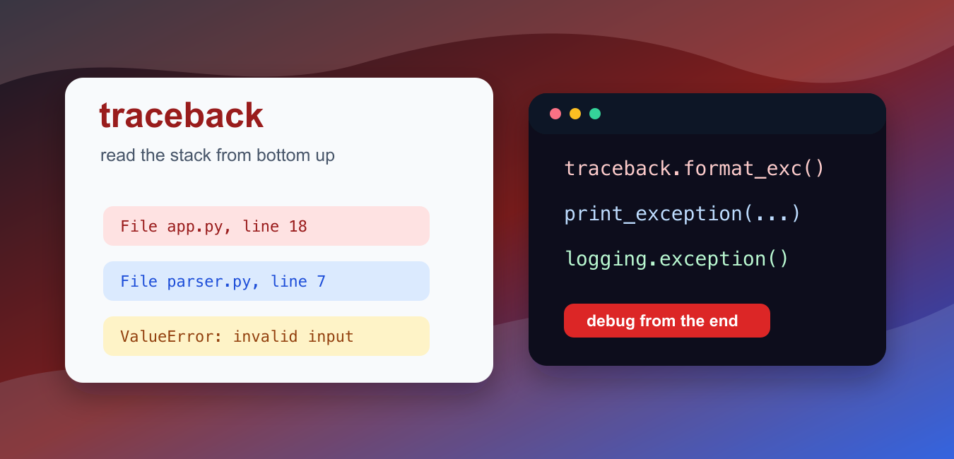 Python traceback: Read, Format, Log, and Debug Errors
