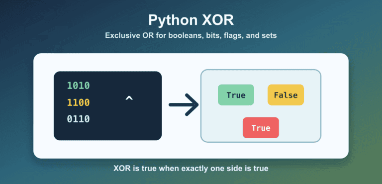 Python XOR Operator (^): Booleans, Bits, and Examples