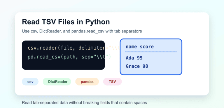 Read TSV Files in Python: csv, DictReader, Pandas, and Types