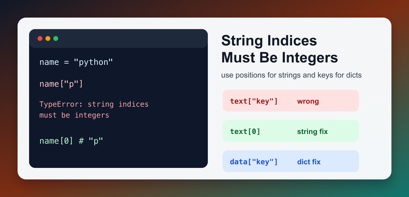 Fix TypeError: String Indices Must Be Integers