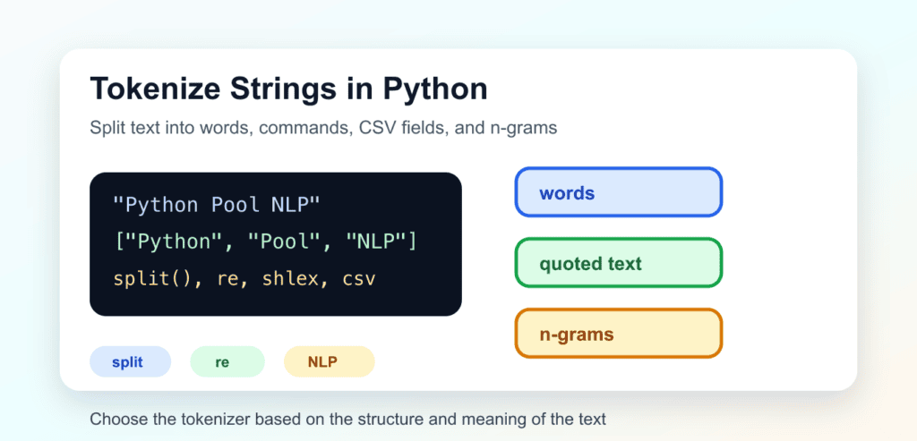 Tokenize a String in Python: split(), Regex, CSV, and NLP