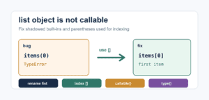 Fix TypeError: 'list' Object Is Not Callable in Python