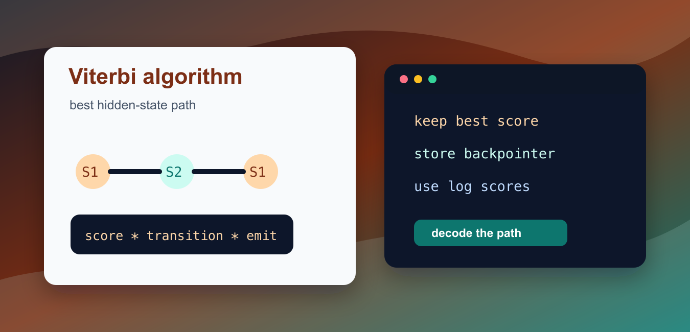 Viterbi Algorithm in Python: Dynamic Programming and Backpointers